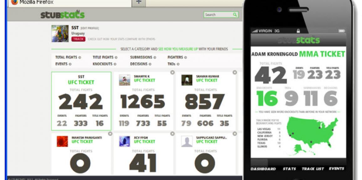 Sagarsoft’s™ iPhone & Android Application for StubStats Sports Fandom Engagement