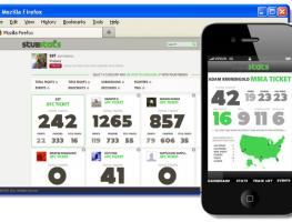 Sagarsoft’s™ iPhone & Android Application for StubStats Sports Fandom Engagement