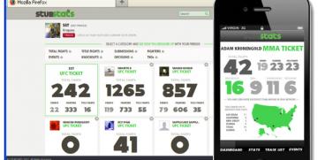Sagarsoft’s™ iPhone & Android Application for StubStats Sports Fandom Engagement