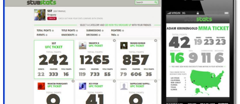 Sagarsoft’s™ iPhone & Android Application for StubStats Sports Fandom Engagement