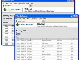 CalibraxKPI Brand Performance Metrics & Sagarsoft’s Time, Cost Optimized Stress Tolerant Engine
