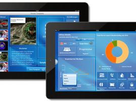 Core Access’ Big Pharma iPad Sales Tool by Sagarsoft™
