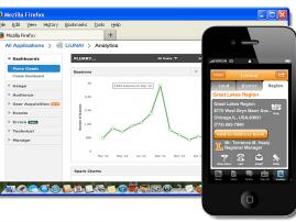 Sagarsoft’s™ Mobile Strategy for LiUNA – Cohesion & Value Creation for America’s Labor Force