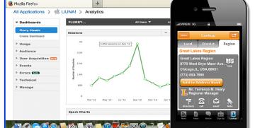 Sagarsoft’s™ Mobile Strategy for LiUNA – Cohesion & Value Creation for America’s Labor Force