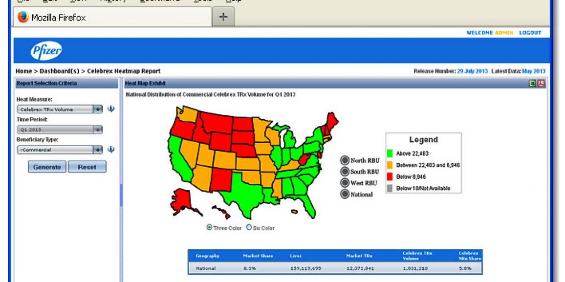 Pfizer, Pain Management Drugs & Sagarsoft’s™ Market Performance Monitoring Application