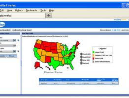 Pfizer, Pain Management Drugs & Sagarsoft’s™ Market Performance Monitoring Application