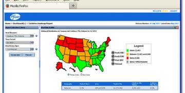 Pfizer, Pain Management Drugs & Sagarsoft’s™ Market Performance Monitoring Application