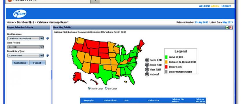 Pfizer, Pain Management Drugs & Sagarsoft’s™ Market Performance Monitoring Application