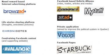 Sapplica’s Highly Efficient Agile Execution in the Cloud – A Charles Bombardier Social Media Portfolio
