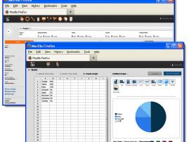 Sagarsoft’s™ Open Source, Invincible Technology Strategy for Business Instruments
